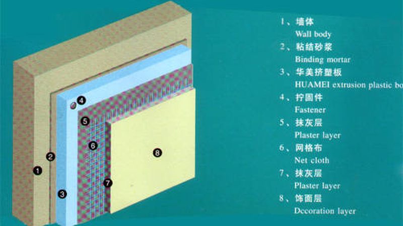 旧房翻新防水，施工流程揭秘